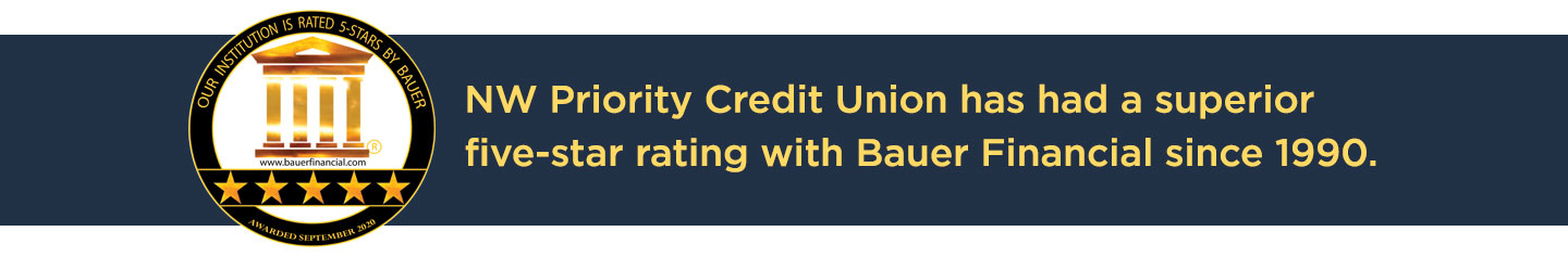 Bauer Financial logo